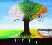 vruchtbaar-zijn-in-alle-seizoenen